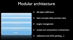 dtk-generic-kernel