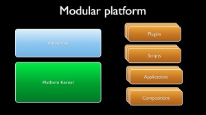 dtk-modular-architecture